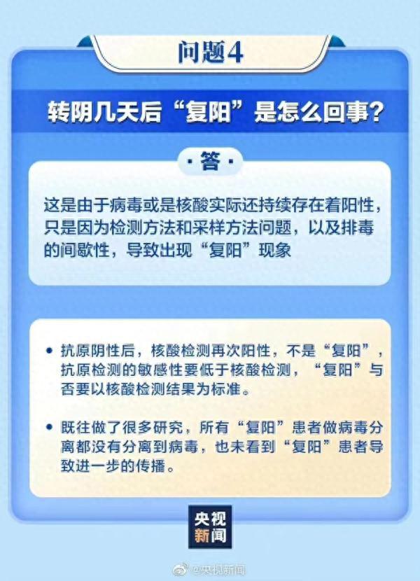 咳到心口疼，是不是心肌炎？医生教你如何识别和预防→