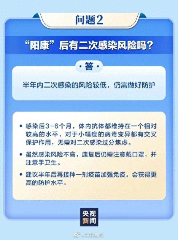 咳到心口疼，是不是心肌炎？医生教你如何识别和预防→