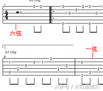 傻瓜式教学：零基础教你看懂吉他谱