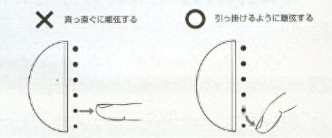 1000条吉他练习乐句免费领，名校老师倾情奉上