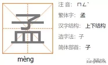 孟-汉字的艺术与中华姓氏文化荀卿庠整理