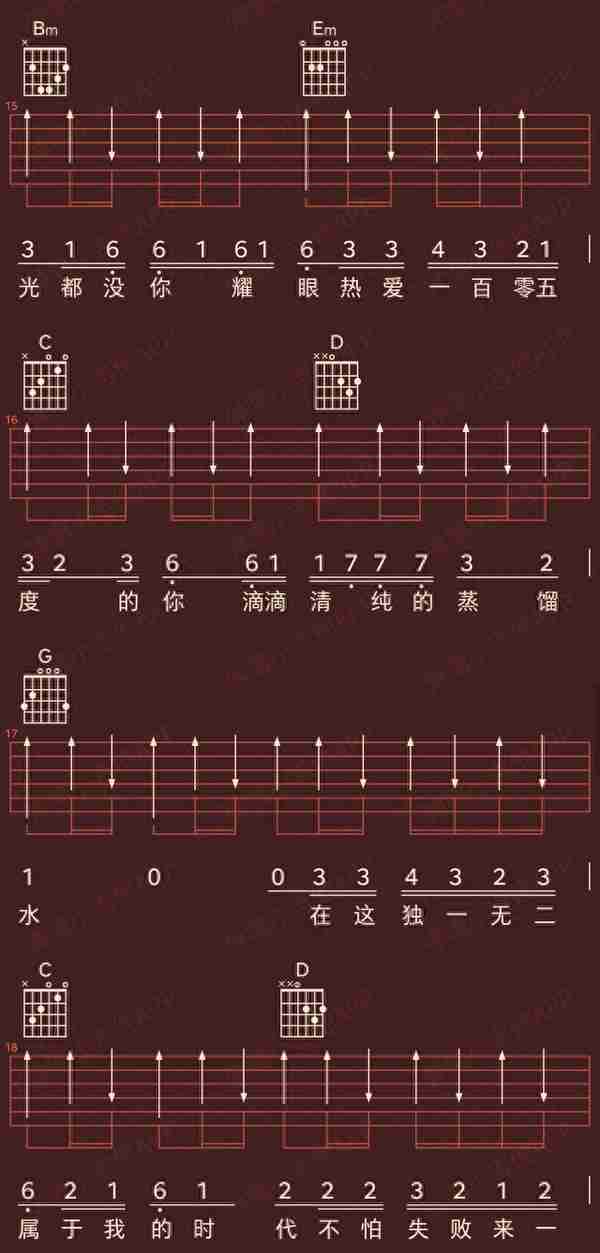 好谱推荐：热爱05度的你 阿肆 G调手机吉他谱