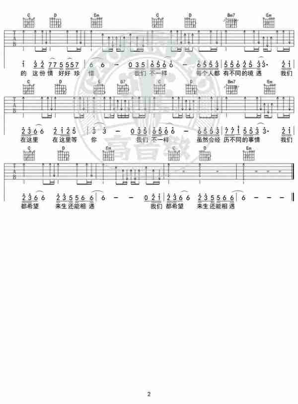 《我们不一样》吉他谱扫弦特别版 高音教编配 猴哥吉他教学