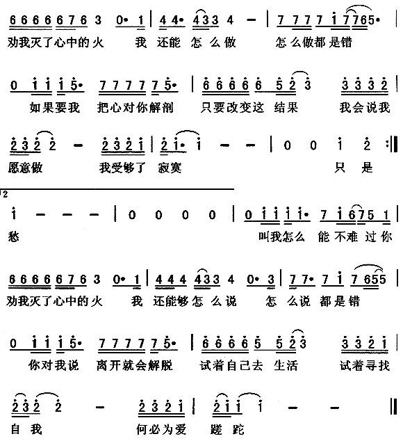 李宗盛经典作曲简谱大全分享