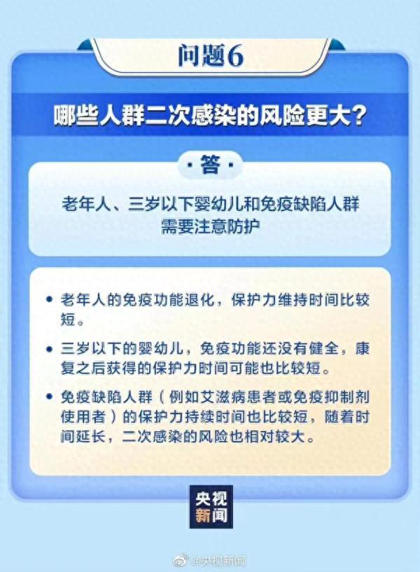 咳到心口疼，是不是心肌炎？医生教你如何识别和预防→