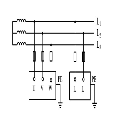 低压配电接地系统IT系统、TT系统、TN系统三种形式的区别