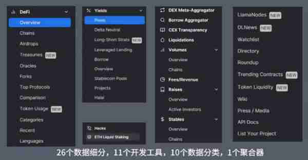 DefiLlama工具网站使用全攻略：从零学习链上数据使用与发现